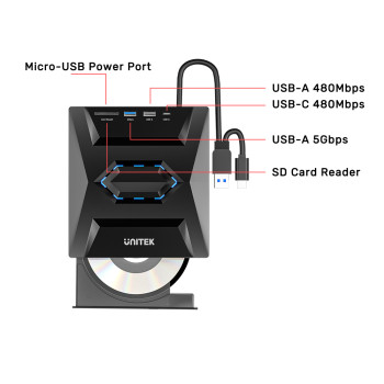 UNITEK HARİCİ DVD-RW TYPE-C/A+5in1 DOCK STATION (T1037A01)