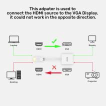 UNITEK HDMI TO VGA DÖNÜŞTÜRÜCÜ 1080P&60Hz (Y-6333C01)