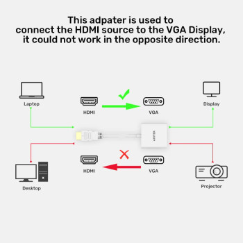 UNITEK HDMI TO VGA DÖNÜŞTÜRÜCÜ 1080P&60Hz (Y-6333C01)