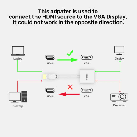 UNITEK HDMI TO VGA DÖNÜŞTÜRÜCÜ 1080P&60Hz (Y-6333C01)