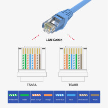 UNITEK CAT6 RJ45 MODULER KONEKTÖR 100'LÜ (Y-OT19TP)