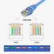 UNITEK CAT6 RJ45 MODULER KONEKTÖR 100'LÜ (Y-OT19TP)